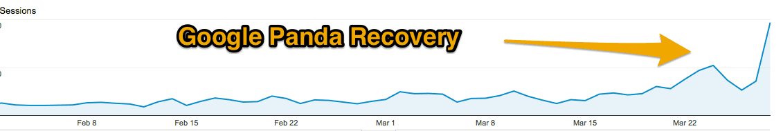 Google-panda-recovery-analytics