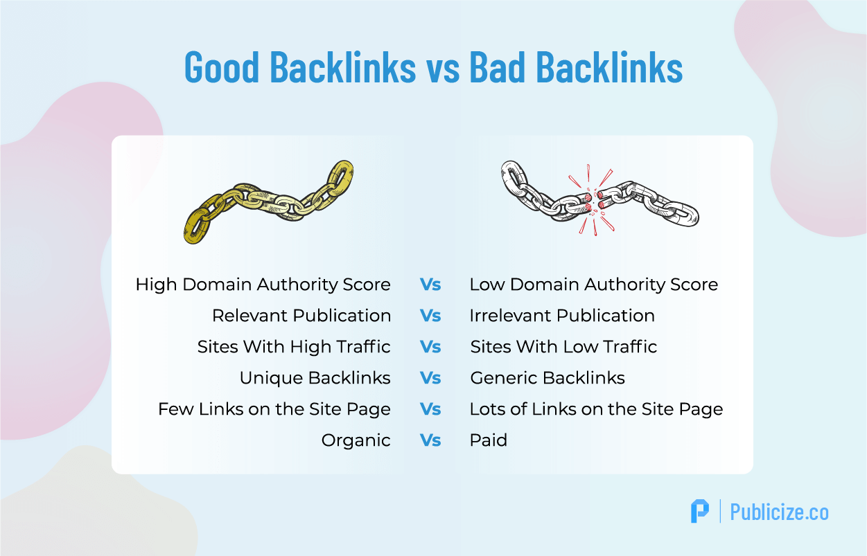 good bad backlinks