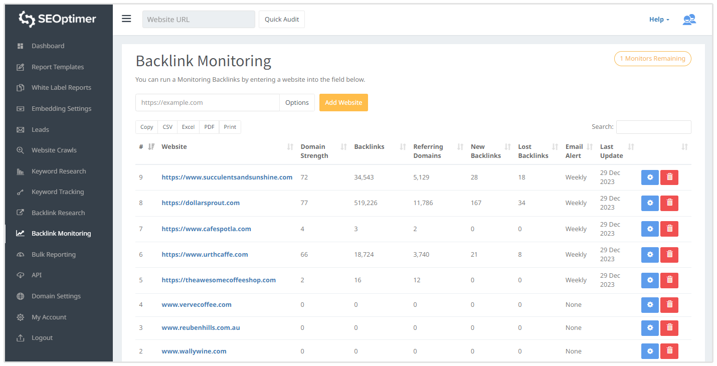 monitor backlinks dashboard